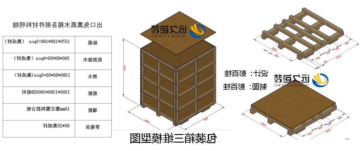 <a href='http://dkqw.mksyz.com'>买球平台</a>的设计需要考虑流通环境和经济性